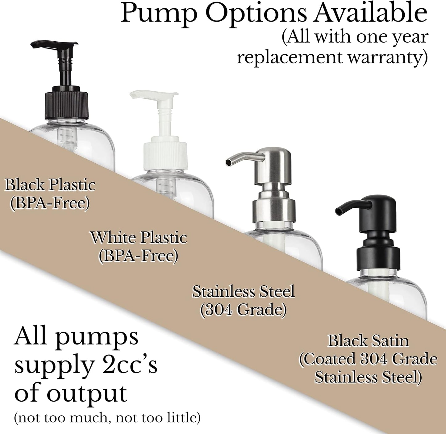 Refillable Clear PET Plastic 16 oz Hand Sanitizer Bottle with White Plastic Pump Dispenser - Chrome Accent Waterproof Labeled Bottle
