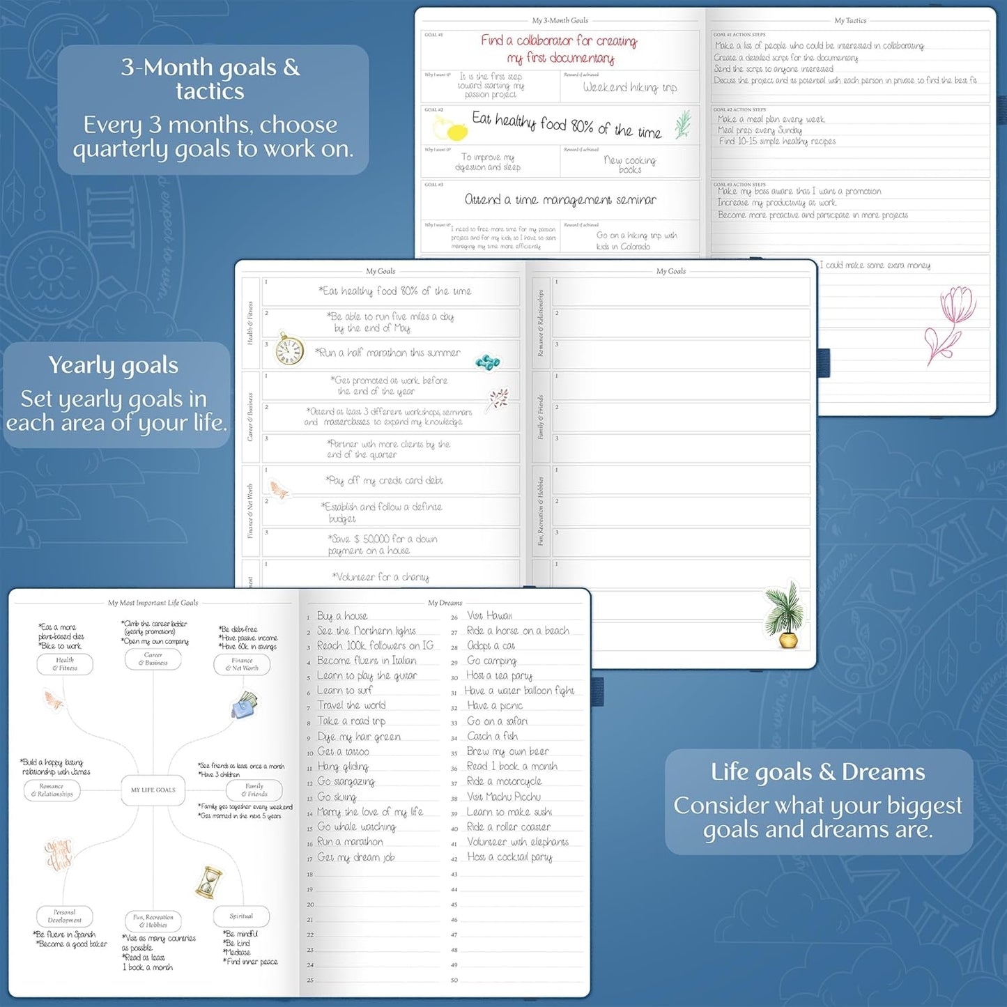Legend Planner PRO Premium – Large Undated Weekly, Monthly & Budget Planner with Habit Tracker – Life Organizer for Time & Task Management, Goal Setting & Productivity – A4 size (Mystic Blue)