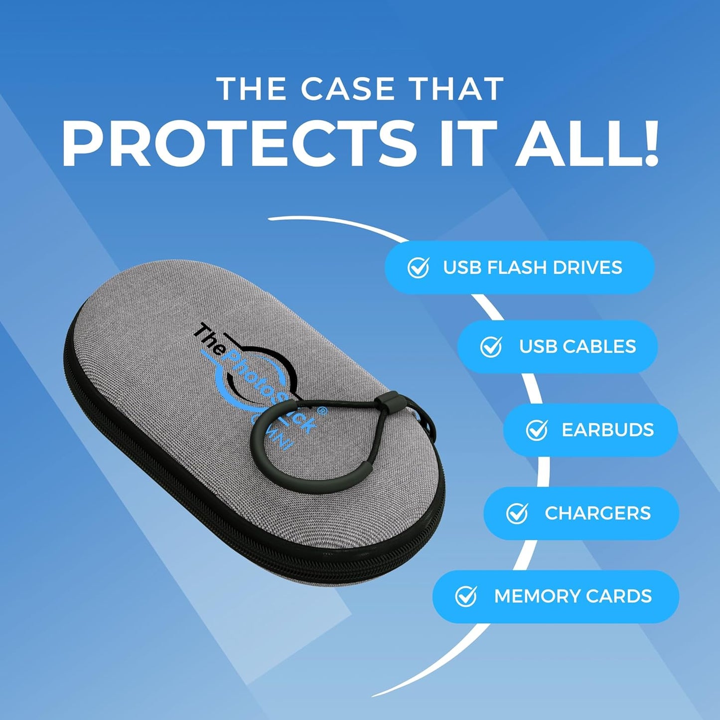 ThePhotoStick® Omni 64GB + Protective Case | Secure Photo & Video Backup and Transfer | Digital File Organization | USB & Multiport Connection for Phones, Tablets and Computers | Water Resistant Case