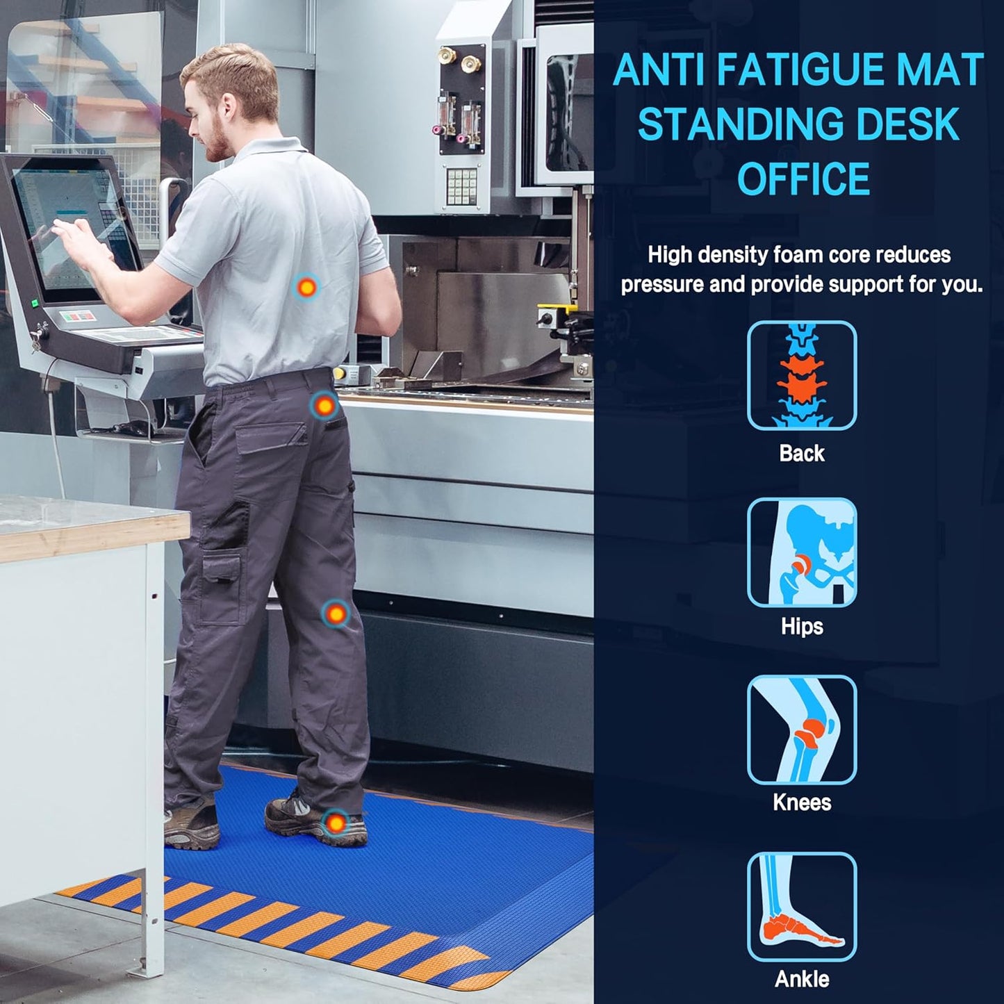 FEATOL Anti Fatigue Mat Industrial, Ergonomic Standing Floor Mat for Work for Stand, Blue with Yellow Border Safety 20" x 39"-Support for Leg & Back Pain