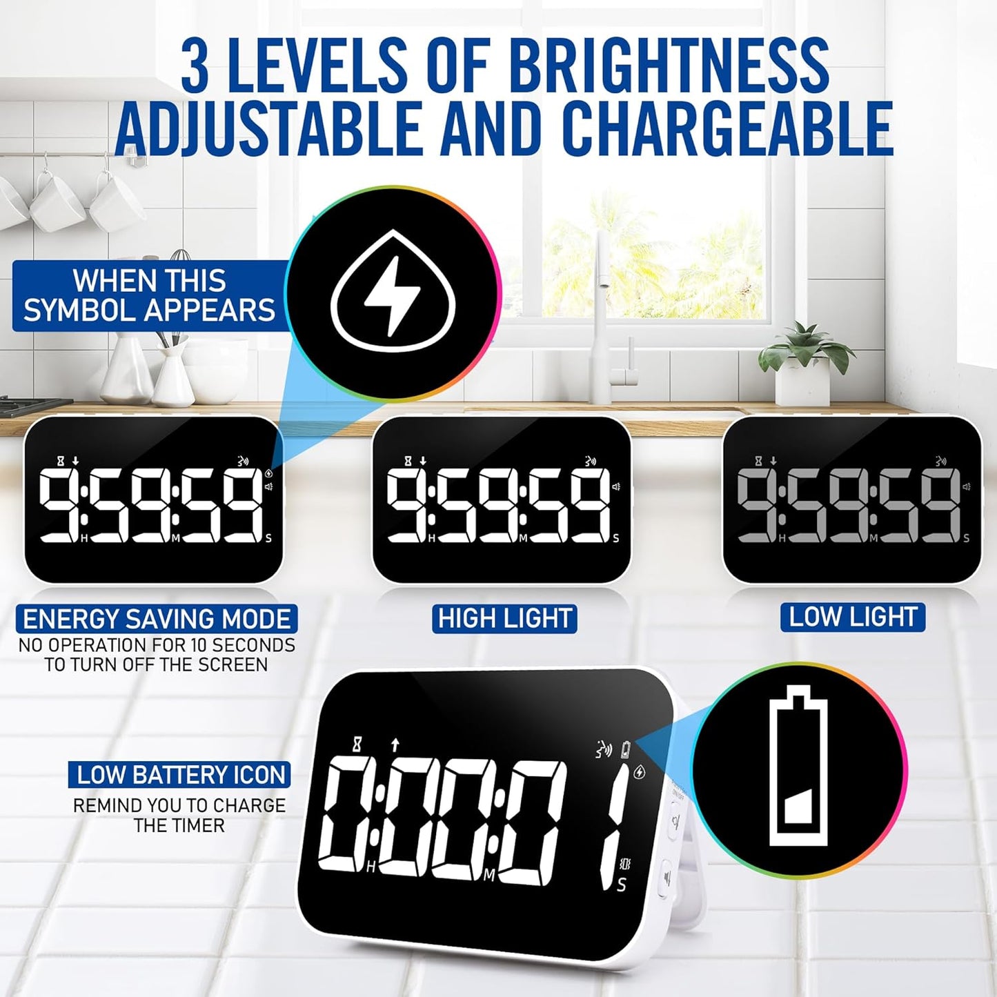 LED Timer（1.5" Number） with Voice Reminder, Digital Magnetic Timer, Countdown/Up, Rechargeabilit, Brightness Display, 3 Volume Levels and Vibration Mode, for Classroom, Study (White)