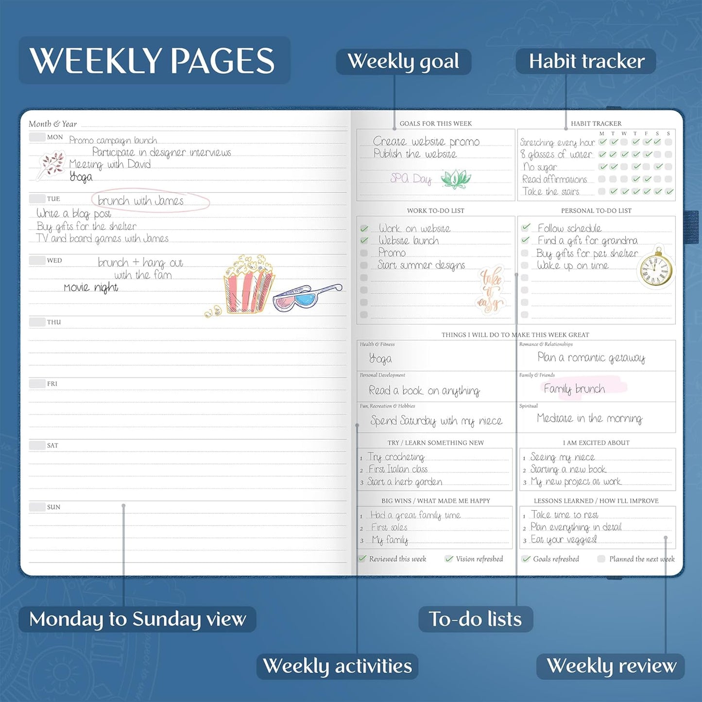 Legend Planner PRO Premium – Large Undated Weekly, Monthly & Budget Planner with Habit Tracker – Life Organizer for Time & Task Management, Goal Setting & Productivity – A4 Size (MysticBlue, NewCover)
