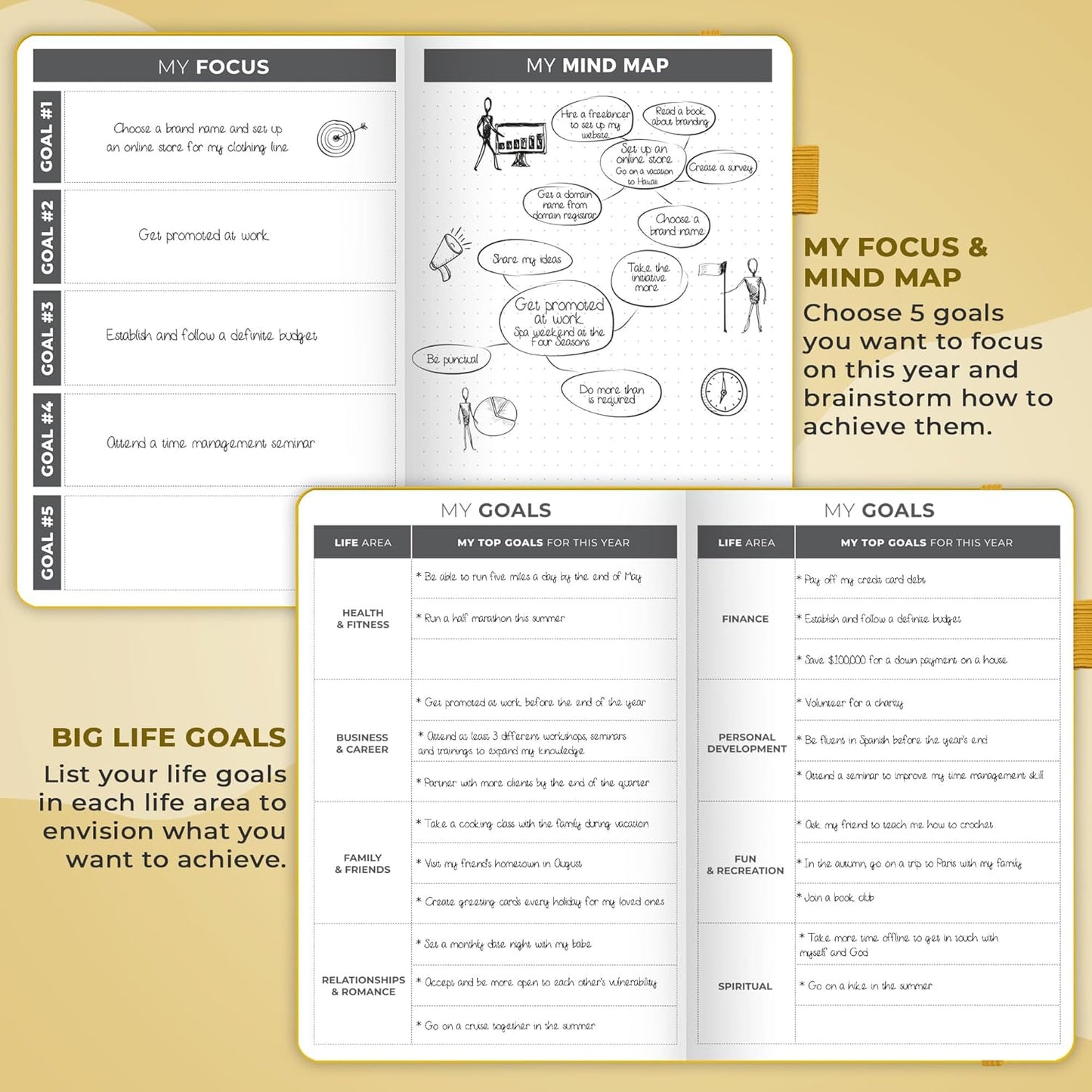 Clever Fox Planner – Undated Weekly & Monthly Planner for Productivity, Time Management & Goals – Organizer Journal – A5 (Amber Yellow)