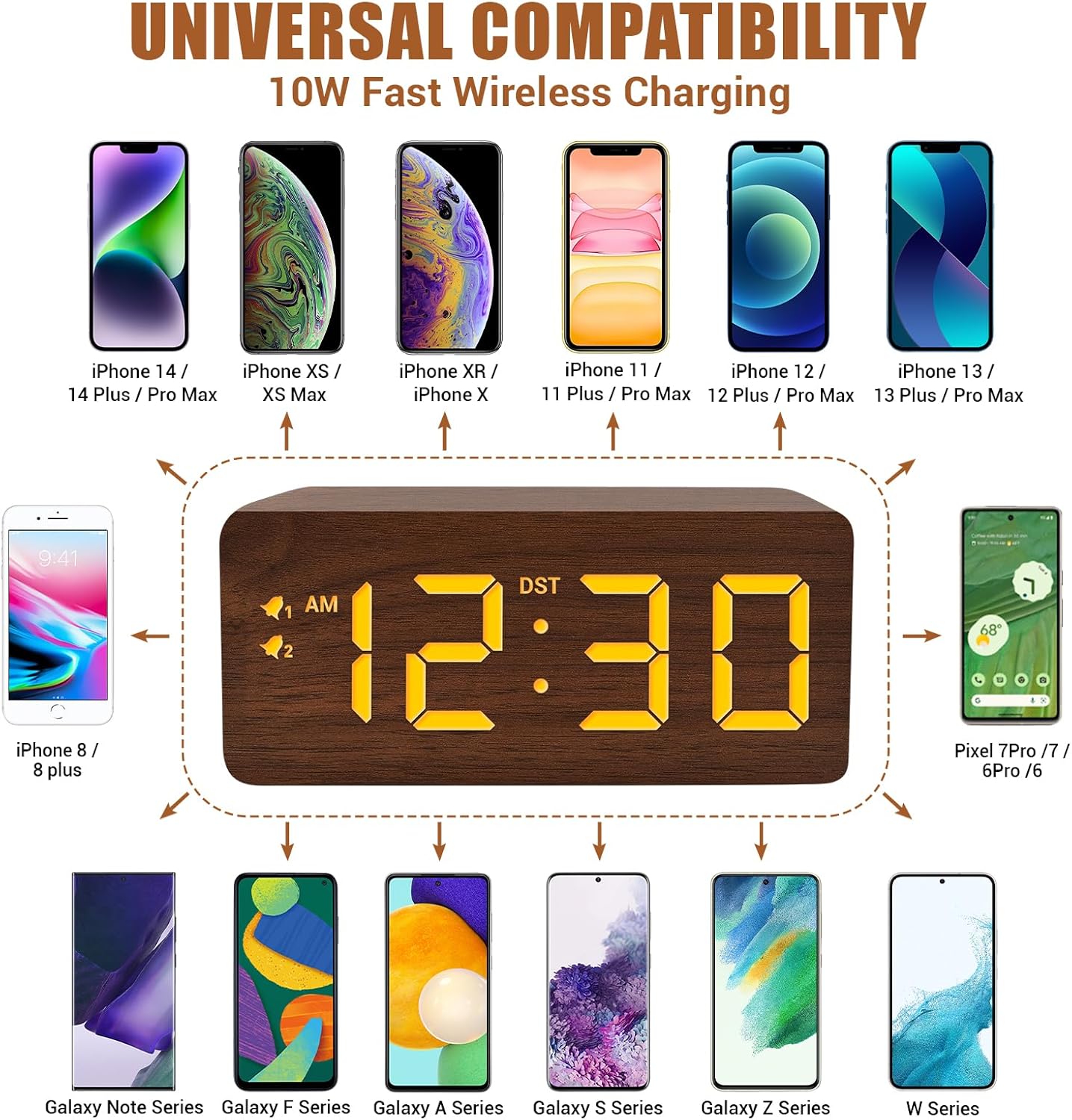 Wood Digital Alarm Clock with 10W Fast Wireless Charger, USB Charging Ports, DST, Dimmable, Snooze, Large Number LED Display for Bedrooms, Desk, Living Room Table, Bedside, Nightstand (Brown)