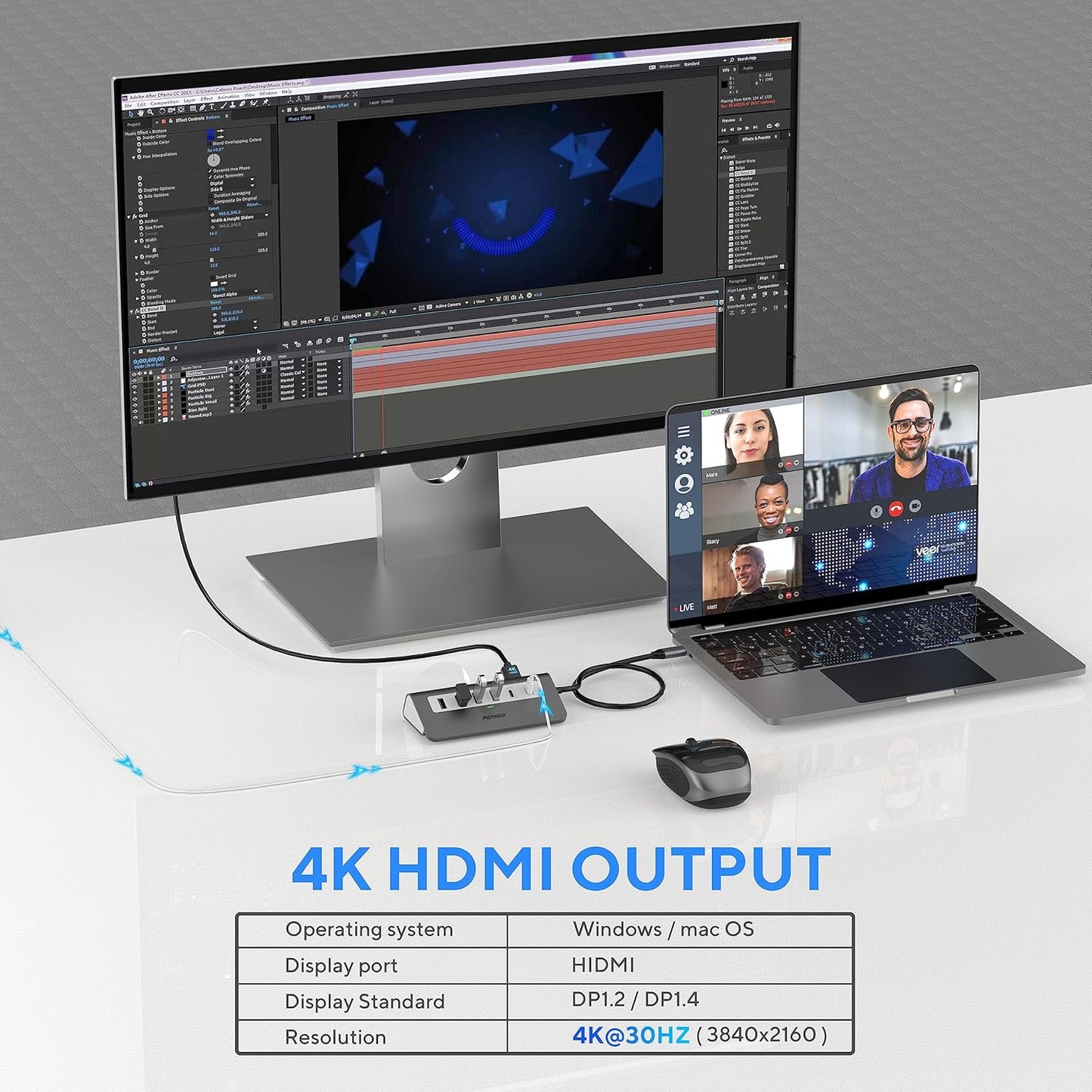 USB C Hub Multiport Adapter,Mosirui 9-in-1 USB-C Docking Station with 4K HDMI,5Gbps Type C 3.0,USB-A3.0/2.0,100W PD, SD/TF for MacBook/Pro iPad/Dell/HP/Desktop/Laptops(50CM)