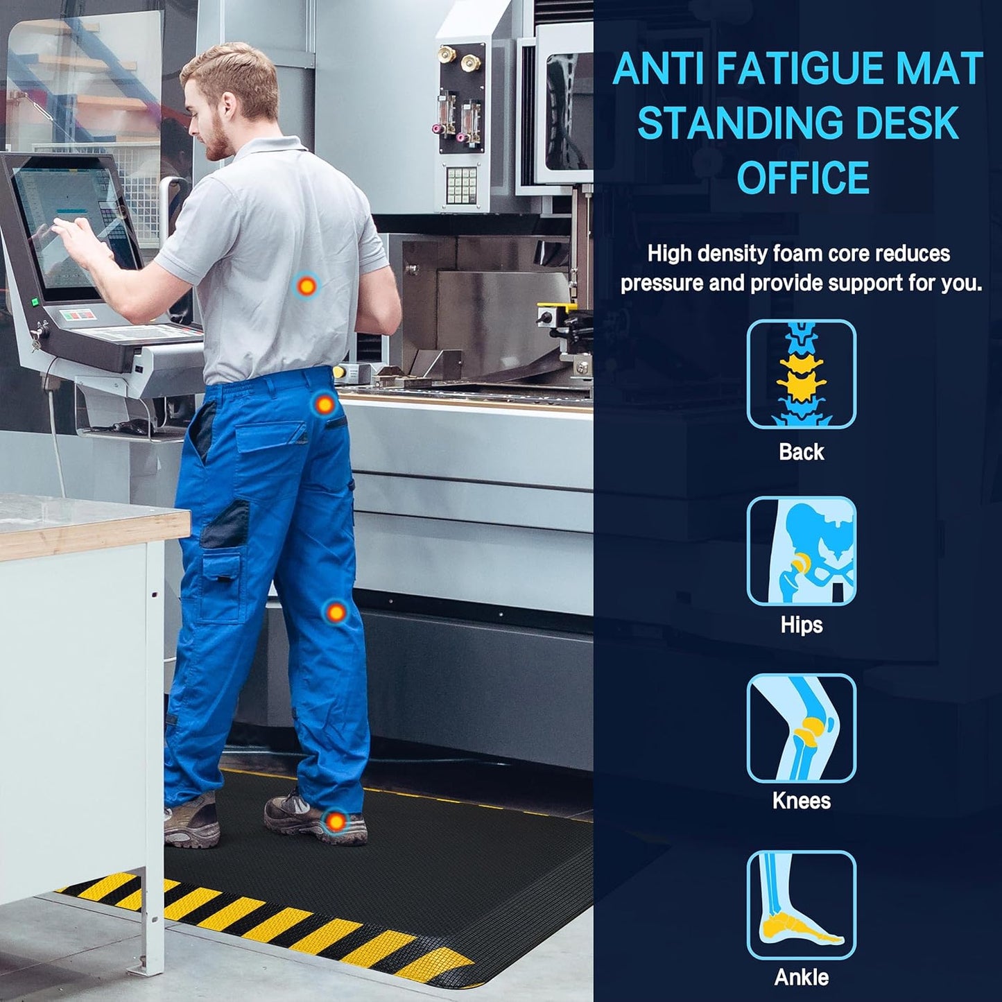 FEATOL Anti Fatigue Mat Industrial, Ergonomic Standing Floor Mat for Work for Stand, Black with Yellow Border Safety 24" x 70"-Support for Leg & Back Pain