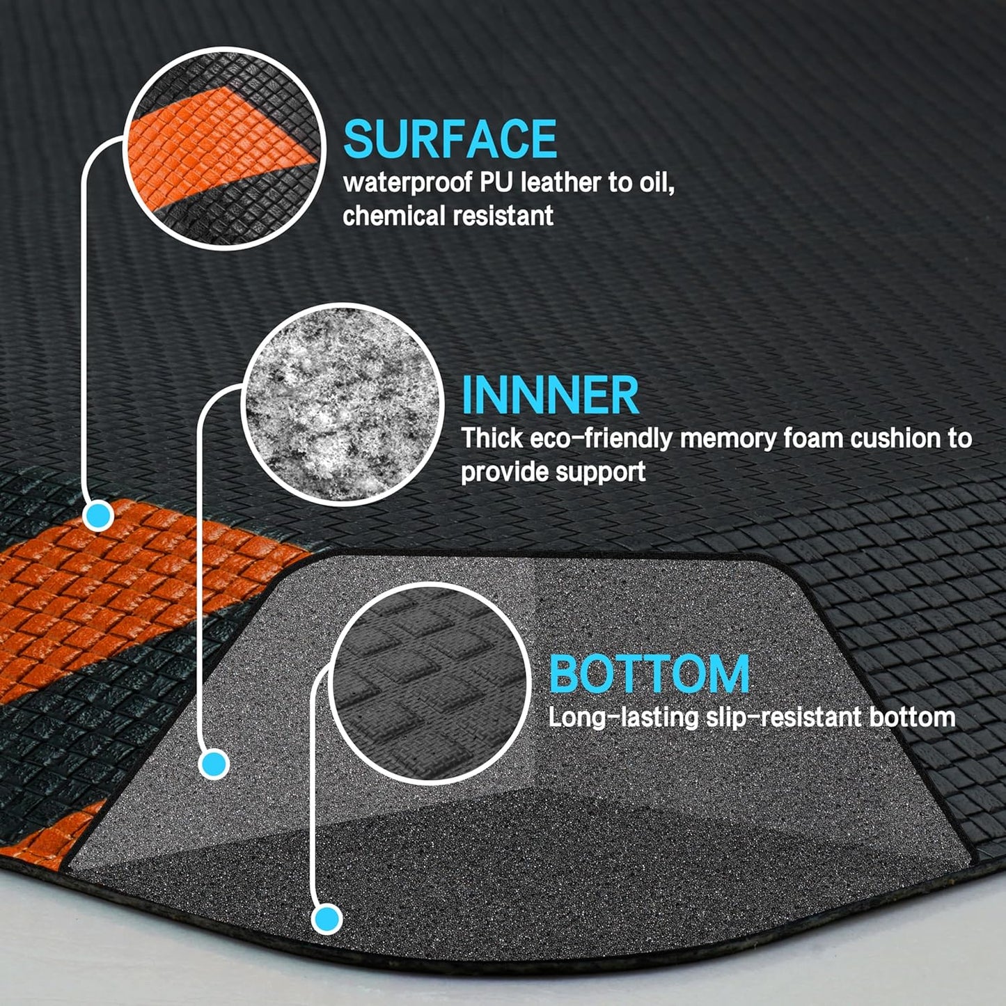 FEATOL Anti Fatigue Mats Industrial, Ergonomic Standing Floor Mat for Work for Stand, Black with Orange Border Safety 24" x 70"-Support for Leg & Back Pain