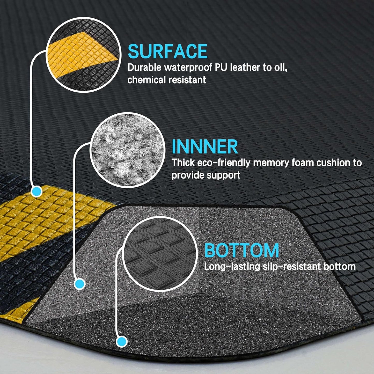 FEATOL Anti Fatigue Mats Industrial 8 Packs, Ergonomic Standing Floor Mat for Work for Stand, Black with Yellow Border Safety 20" x 32"-Support for Leg & Back Pain